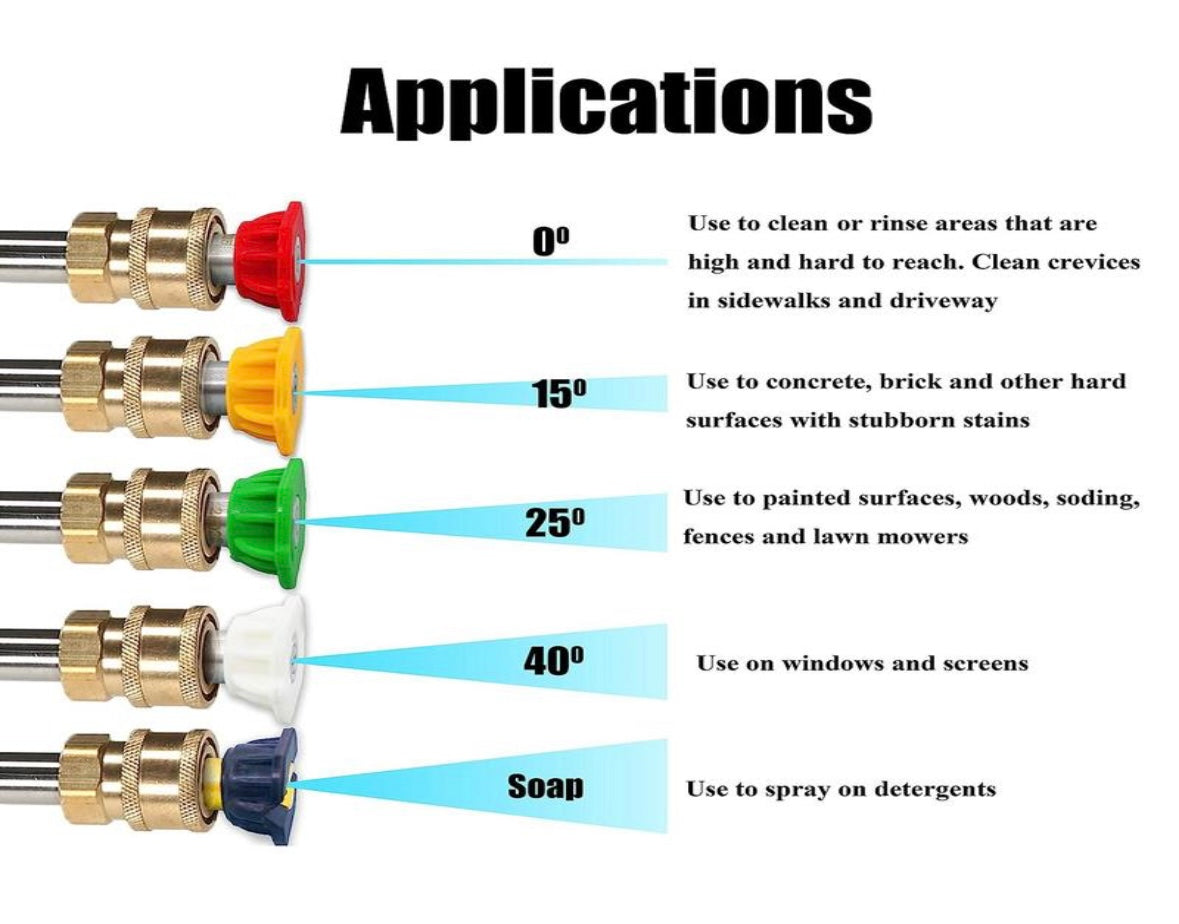 Tool Daily™ Premium Foam Cannon